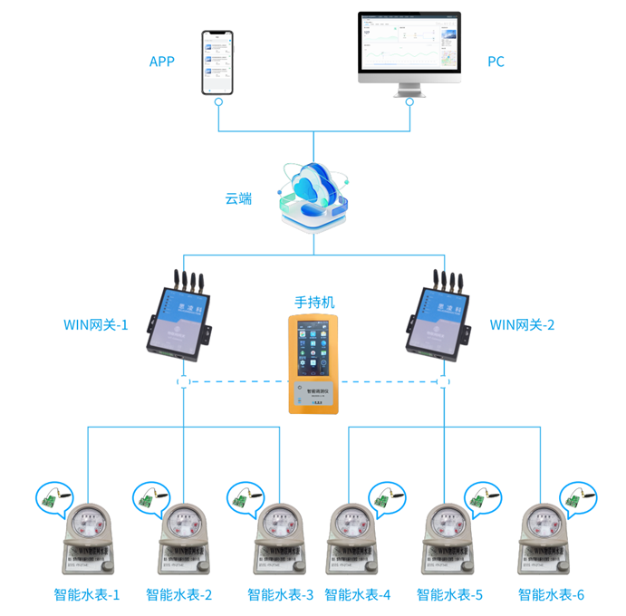 ABUIABAEGAAgsOXTsAYo0rf3_QcwswU4qAU